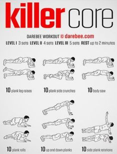 a poster showing how to do a killer core workout for the beginner's body