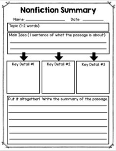 the writing process for an informive activity to help students learn how to read and write