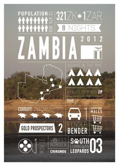 a poster with the words zamba in different languages and numbers on it, along with other symbols