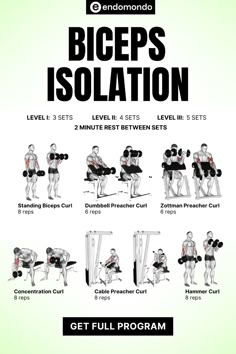 a poster with instructions for how to use the biceps isolation exercise system in order to