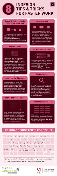 the info sheet shows how to use keypads for web pages and other devices