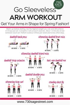 an exercise poster showing how to do the arm workout for women with dumbbell exercises