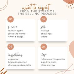 the steps to selling on e - mail with text that reads, what to expect from the steps of the selling process