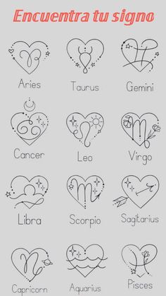 the zodiac signs and their meanings