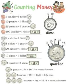 counting money worksheet for kids to learn how to count the numbers in each coin