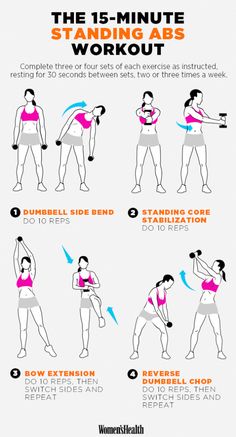 the 15 - minute standing abs workout is an easy way to burn belly fats