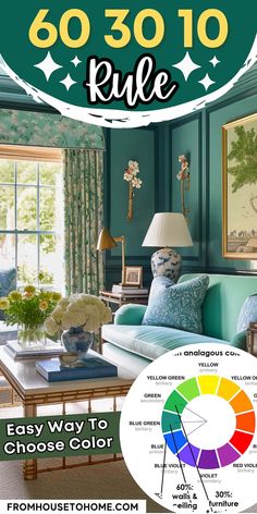 Decorating with the 60 30 10 Rule: An Easy Way To Choose Colors Incorporating Color Into Home, Color Palette Home Decor, Color Balance Interior, Color Pairing Design, Funky Decorating Ideas Living Room, Bold Paint Colors For Living Room, Simple Kitchen Color Schemes, Colors That Make Rooms Look Bigger, Blue Home Color Palette