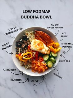 a bowl filled with different types of food on top of a marble countertop, labeled in the words low fodmap buddha bowl