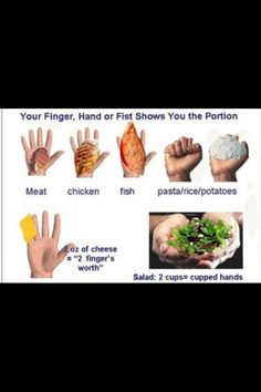 Portion control Michelle Lewin, Fruit And Veg, Weight Lifting, Belly Fat, Diet, Fruit