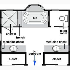 the floor plan for a small bathroom