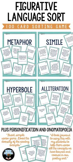 four different types of language cards with the words'iguative language sort '