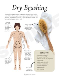 Benefits Of Dry Brushing, Membakar Lemak Perut, Motivasi Diet, Feminine Health, Health Research, Body Skin Care Routine, روتين العناية بالبشرة, Self Care Activities, Health And Beauty Tips