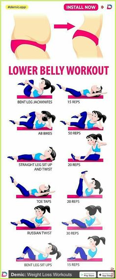 a poster showing how to do the lower belly workout