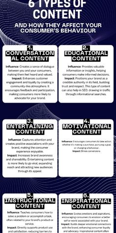 the six types of content info