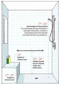 a bathroom with measurements for the shower head