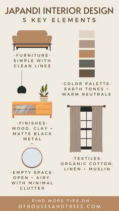 an info sheet describing the different types of furniture and decor items in japanese interior design