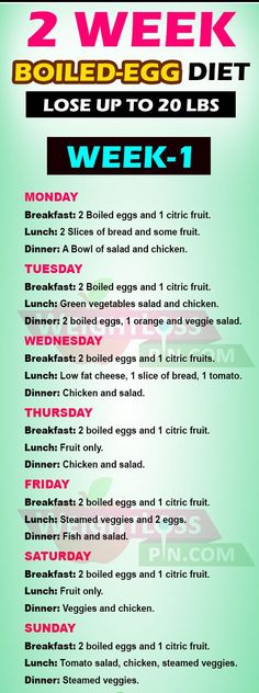 Boiled Egg Diet to Lose up to 20 Pounds in 2 Weeks - FitnessPX Two Week Diet, Calorie Restriction Diet, Egg And Grapefruit Diet, 20 Pounds In 2 Weeks, Calorie Restriction, Egg Diet Plan, Fast Diet, Fat Loss Diet Plan, Boiled Egg Diet Plan