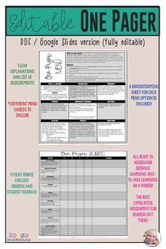 a one pager worksheet with instructions for using it to help students learn how to