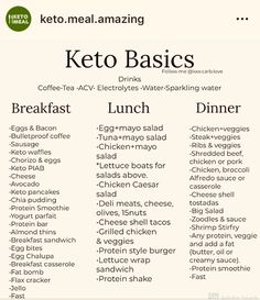 Keto Basics, The Ultimate Keto Meal Plan, Easy Keto Meal Plan, Ultimate Keto Meal Plan, Ketogenic Diet Food List, Keto Grocery List, Keto Diet Guide, Eating Healthier, Starting Keto Diet