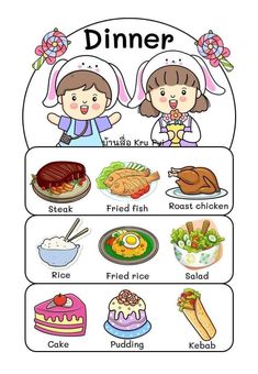 a poster with different food items and words on it, including meats, vegetables, bread