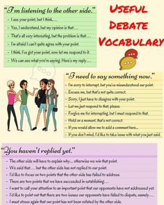 an info sheet with two women talking to each other and the words useful debate vocabular