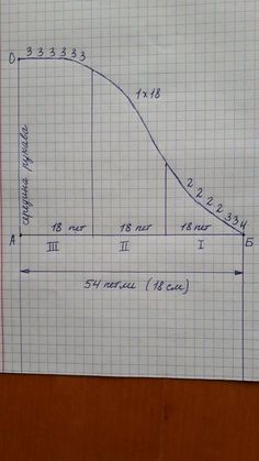 a piece of paper with a graph drawn on it