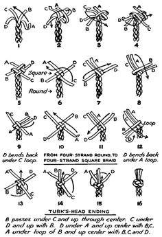 Rawhide Braiding, Leather Tutorial, How To Braid, Survival Knots, Knots Guide, Knot Braid, Knots Diy