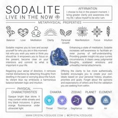 Sodalite Properties, Manifestation Meditation, In The Now, Blue Sodalite