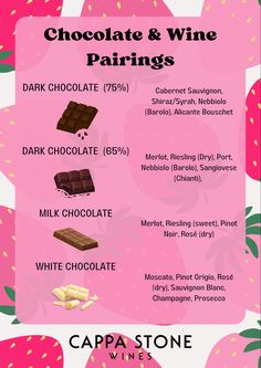 chocolate and wine pairings info sheet