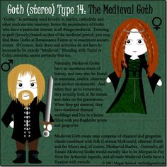 Goth Signs, Faerie Goth, Medieval Goth, Casual Goth, Victorian Goth