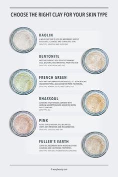 Skin Types Chart, Acne Prone Skin Care, Lotion For Oily Skin, Holistic Skin Care, Anti Wrinkle Skin Care, Moisturizer For Oily Skin, Peinados Recogidos, Skin Cleanse