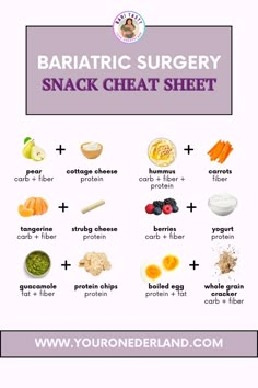 Save this cheat sheet so you can come back to it whenever you don't know what to snack on next.  Bariatric surgery comes with its own set of eating challenges. Like, eating enough protein and fiber. You need both nutrients baaaaadly to maintain muscle mass, curb appetite and fiber for healthy bowel movements (don't forget to sip that water too!).  We're adamant about making better resources for the bariatric community. And our nutrition guide is no exception.  Tap here to grab your free copy today! Pouch Reset Diet Bariatric Eating, Bariatric Clean Eating, Bariatric Eating Schedule, Bariatric Eating Out, Bariatric Gastric Bypass Recipes, Healthy Bariatric Recipes, Phase 1 Bariatric Diet, Gastric Bypass Recipes Meals, Bariatric Tips And Tricks