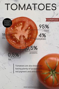 Nutrition Illustration, The Best Marinara Sauce, Health Benefits Of Tomatoes, Nutrition Facts Design, Best Marinara Sauce, Food Commercial, Marinara Sauce Recipe, Tomato Nutrition