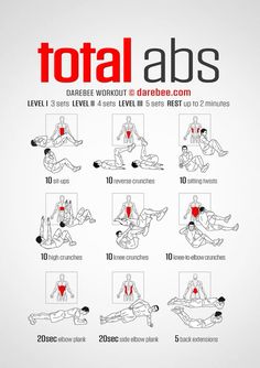 the total abs workout poster shows how to do it in different positions, including one arm and