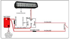 an image of a light that is on the side of a car with wiring attached