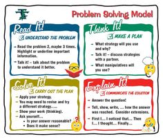 Problem- Solving Method= This method aims at presenting the knowledge to be learnt in the form of a problem. It begins with a problematic situation and consists of continuous meaningful well-integrated activity.   This method will help them in developing divergent thinking. Problem Solving Questions, Problem Solving Model, Math Problem Solver, High School Math Activities, Teaching Displays, Math Enrichment, Math Pages