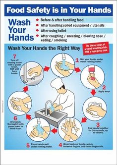 a poster with instructions on how to wash your hands