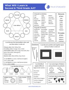 what will i learn in second and third grade art? - printable worksheet