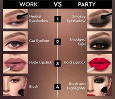 Makeup Routine Guide, Eye Makeup Guide, Makeup Workshop, Makeup Brushes Guide