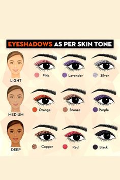 Skin Tone Makeup, Wedding Makeup Tutorial, Makeup Order, Eye Makeup Styles, Makeup Face Charts, Makeup Hacks Tutorials, Makeup For Black Skin