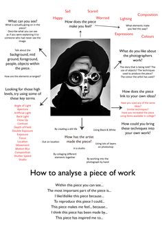 a poster with an image of a woman's face and the words how to analize a piece of work