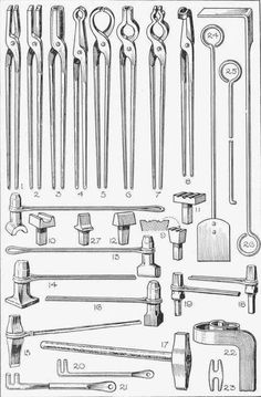 an old drawing of various tools and their functions in the workbench, including hammers, wrenches, pliers, etc