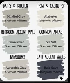 the different shades of paint that are used for walls and ceilings in various rooms, with names