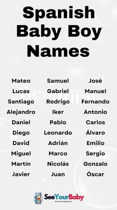 the spanish baby boy names poster