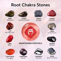 Give your Root Chakra some support this Aries Season!! Tag an Aries you know in the comments!! Healing The Mind, Pisces And Capricorn, Root Chakra Stones, Root Chakra Healing, Aries Season, Pisces And Sagittarius, Chakra Healing Crystals, Reiki Crystals, Crystals For Sale