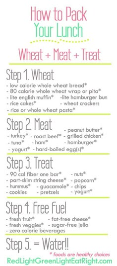 the instructions for how to pack your lunch and what to eat in one meal, including meat