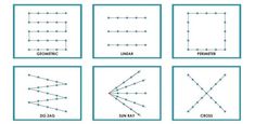 four different lines are shown with the same line on each side, and one is parallel to