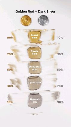 the different shades of gold and silver are shown in this graphic above which is what they look like