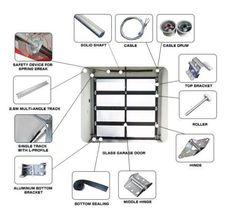 the parts of a garage door are shown in this diagram, including hardware and accessories