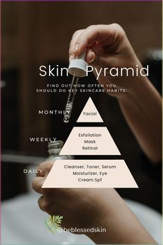 #affiliate Skin Pyramid for Amazing Skin nel 2024 Skin Care Pyramid, Skin Content Ideas, Skin Care Post Ideas, Product Knowledge Design, Skincare Pyramid, Bee Sting Remedies, Skin Care Branding, Remedies For Bee Stings, Skincare Myths